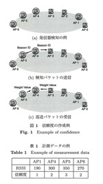 詳しくお教えください。